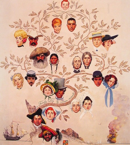 a family tree-large